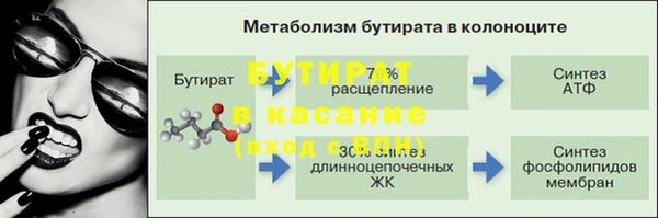 кокс Навашино